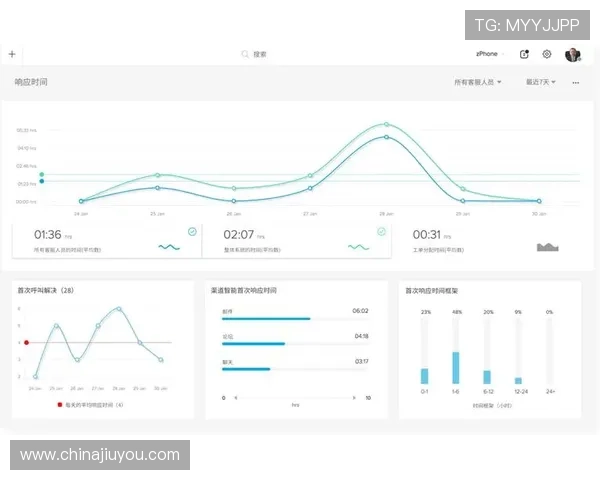 AG国际馆直营网客服全天在线，及时解答您的疑问与提供专业帮助