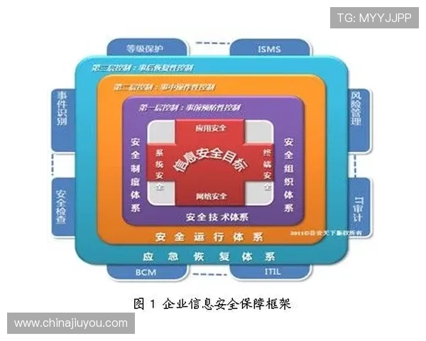 九游游戏app安全保障措施介绍,保障玩家账号信息安全与隐私保护 九游游戏app安全保障措施介绍,保障玩家账号信息安全与隐私保护